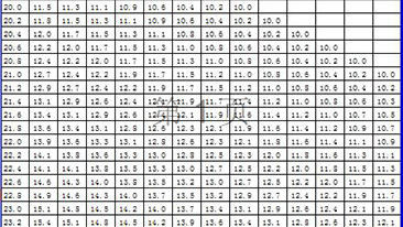 ky体育 测量仪器使用标准